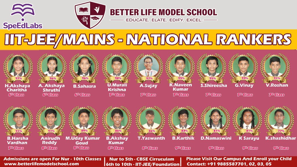 IIT-JEE/Mains National Rankers honor board featuring Better Life & Blooms School students