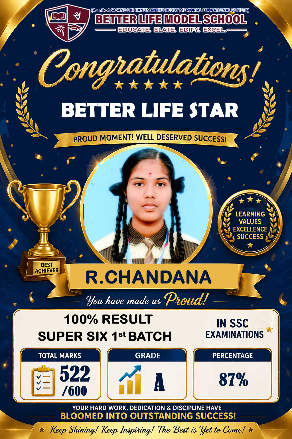 Better Life Star R. Chandana — 522/600, 87%, Grade A